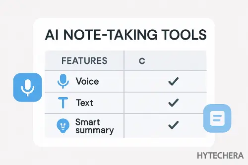 ai note taking features comparison 2026